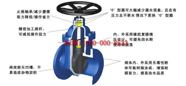 點擊新窗口打開大圖