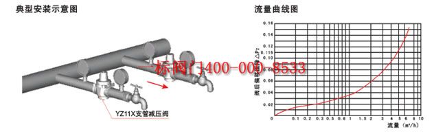 點(diǎn)擊新窗口打開(kāi)大圖